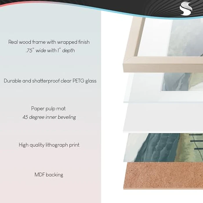 Stupell Industries Something Fishy Aquatic White Framed Print Under Glass design by Jacob Q, 16 x 16 by Stupell Industries - Image 7