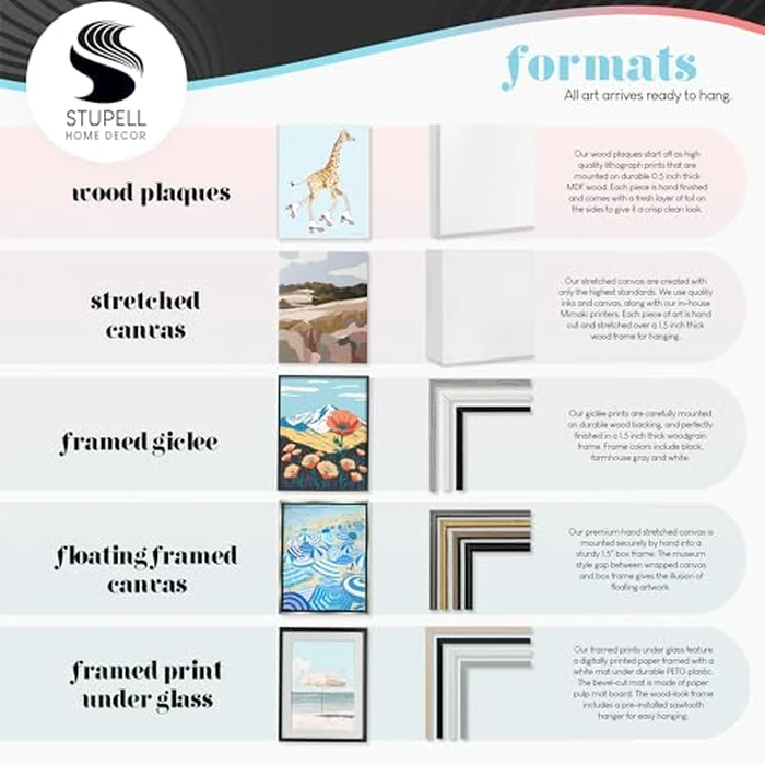 Stupell Industries Something Fishy Aquatic White Framed Print Under Glass design by Jacob Q, 16 x 16 by Stupell Industries - Image 9