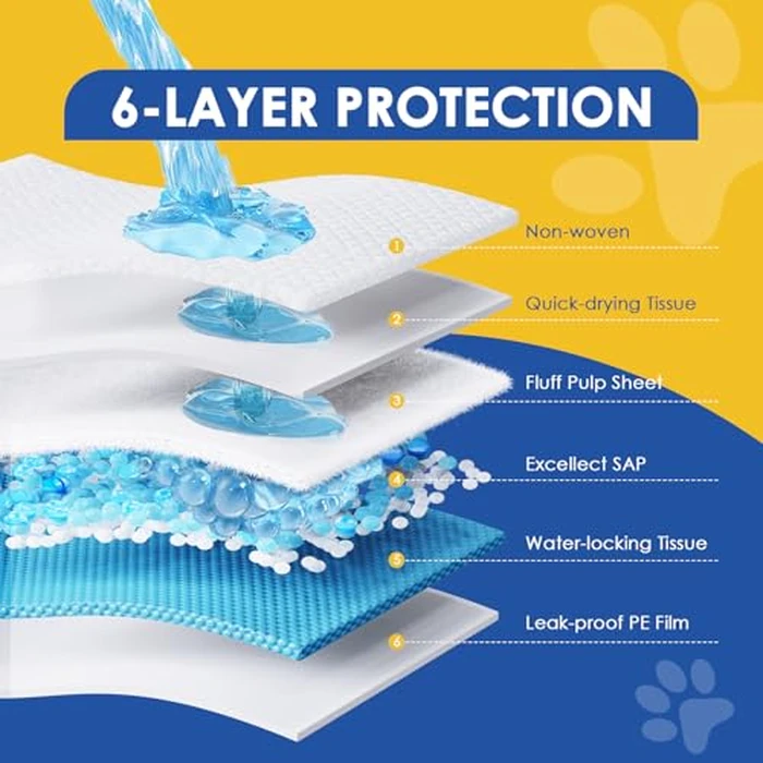JollyMate 30"x36" Dog Pee Pads Extra Large, 100 Pack XX-Large Super Absorbent Pet Pee Pads with Adhesive Tabs, 6 Layers Thick Leak-Proof Potty Pads for Dogs and Puppies by JollyMate - Image 1