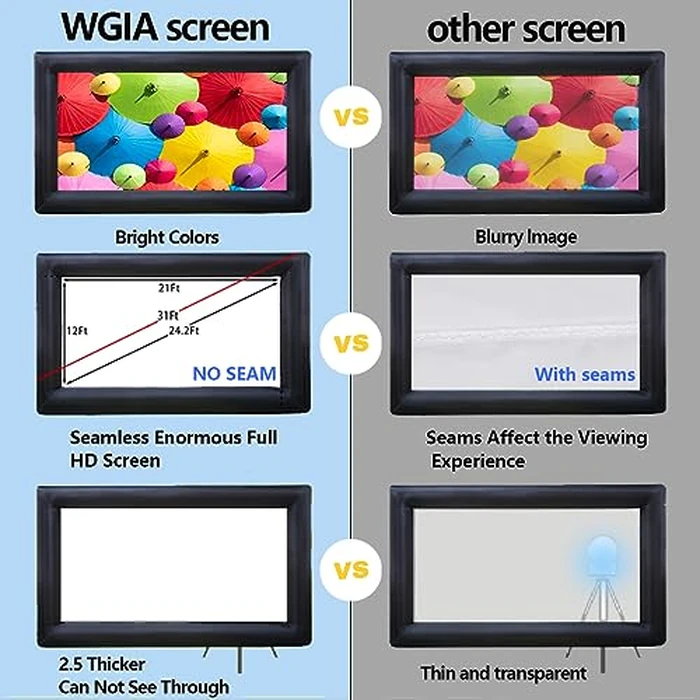31ft Inflatable Movie Screen Outdoor,No Seam Projector Screen with Air Blower, Support Front & Rear Projection by WGIA - Image 2