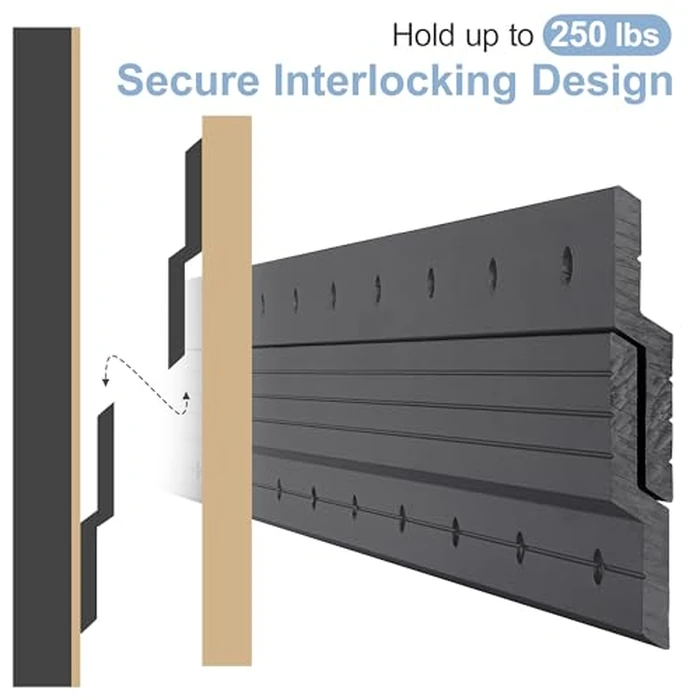 French Cleat Hanger Heavy Duty 41 inch - Aluminum Alloy Z Clips Brackets Heavy Mirror Mounting Hardware 250 lbs Load Interlocking Z Hangers Picture Hanging Kit, 1 Pair Black by unlumm - Image 3