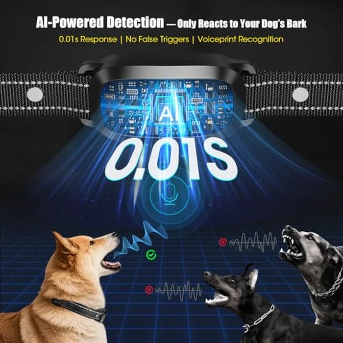 Oliry Smart AI Bark Collar for Large Medium Small Dogs, Anti Barking Device with 5 Training Modes, Exclusive Forced Bark-Stopping, Rechargeable IP67 Waterproof Bark Collar with 5 Sensitivity (Black) by Oliry - Image 2