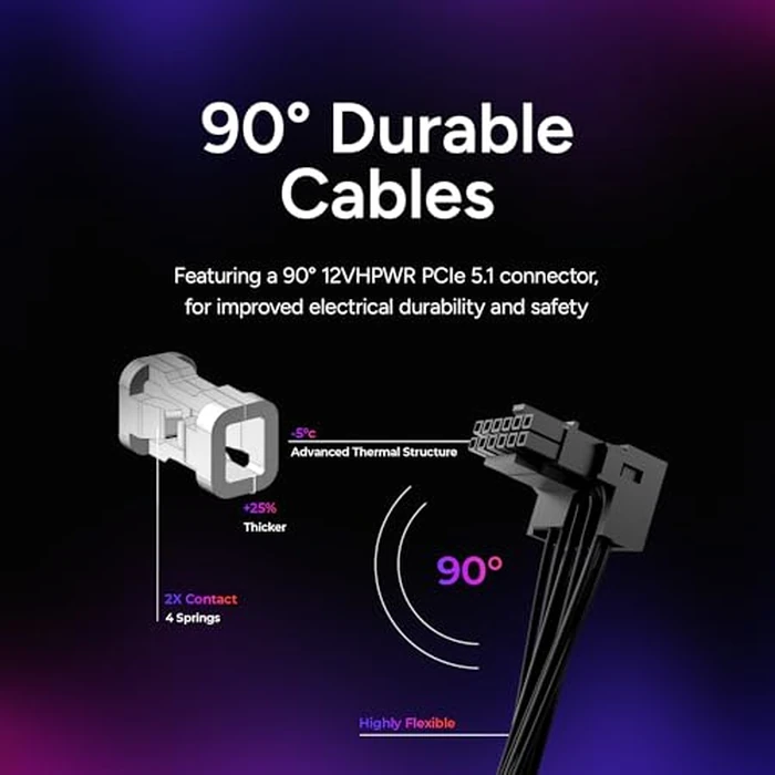 Cooler Master V850 SFX Gold Full Modular, 850W, 80+ Gold Efficiency, ATX Bracket Included, Quiet FDB Fan, Semi-fanless Operation, SFX Form Factor, 10 Year Warranty by Cooler Master - Image 6