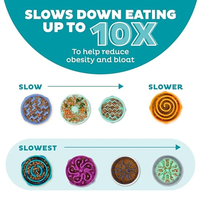 Outward Hound Fun Feeder Slo Bowl - Large 4‑Cup Capacity, Slow Feeding, Medium to Large Dogs, Non‑Slip, Turquoise, Drop Pattern by Outward Hound - Image 4