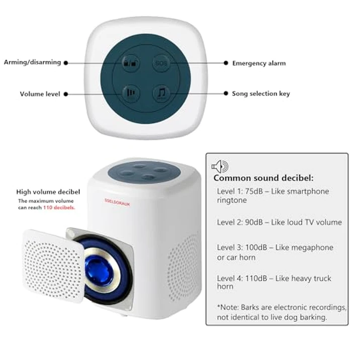 S SELDORAUK Dog Barking Alarm Motion Sensor with Remote- 1000 Feet Wireless Home Security Driveway Alarm Kit White (1Receiver+1Motion Detector+1Remote) by S SELDORAUK - Image 2