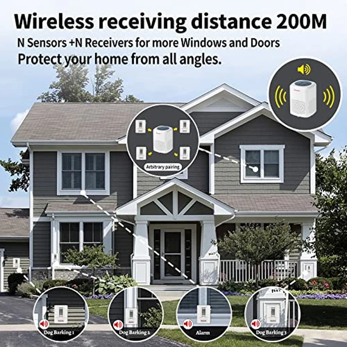 S SELDORAUK Dog Barking Alarm Motion Sensor with Remote- 1000 Feet Wireless Home Security Driveway Alarm Kit White (1Receiver+1Motion Detector+1Remote) by S SELDORAUK - Image 7