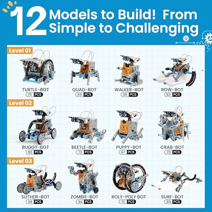 Sillbird 12-in-1 Solar Robot Building Kit STEM Gift for Boys Aged 8-13, DIY Science Educational Robotic Toys for Kids Teens Birthday, Powered by the Sun with 190 Pieces by Sillbird - Image 6