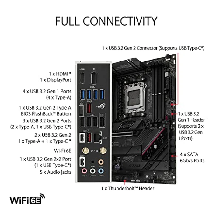 ASUS ROG Strix B650E-F Gaming WiFi AMD B650 AM5 Ryzen(TM) Desktop 9000 8000 & 7000 ATX Motherboard, 12+2 Power Stages, DDR5, 3X M.2 Slot, PCIe(R) 5.0, WiFi 6E, 2.5G LAN, USB 3.2 Gen 2x2 Type-C(R), Aura Sync by ASUS - Image 5