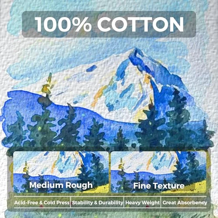 Funto Watercolor Journal, 7.5x5", 2 Packs, 44 Pages Each, Cold-pressed 100% Cotton, Pearlescent PU Leather Blue Cover, Art Supplies for Mixed Media by Funto - Image 3