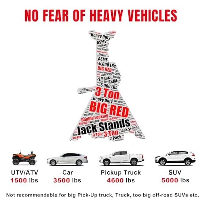 BIG RED T43202 Torin Heavy Duty Steel Jack Stands: 3 Ton (6,000 lb) Capacity Car Lifting Stand,1 Pair (Not Suitable for SUV,Truck) by BIG RED - Image 2