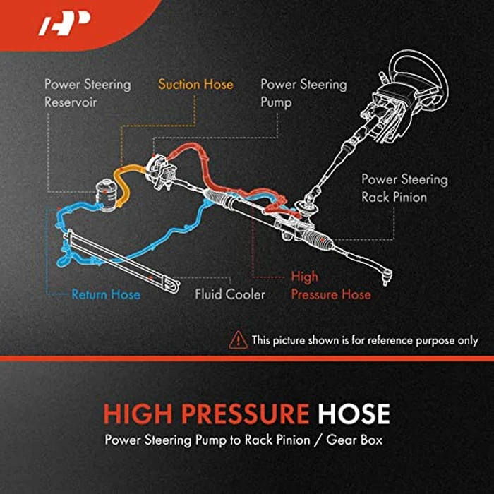 A-Premium Power Steering Hose Pressure Line Hose Assembly Compatible with Acura MDX 2007 2008 2009 V6 3.7L by A-premium - Image 4