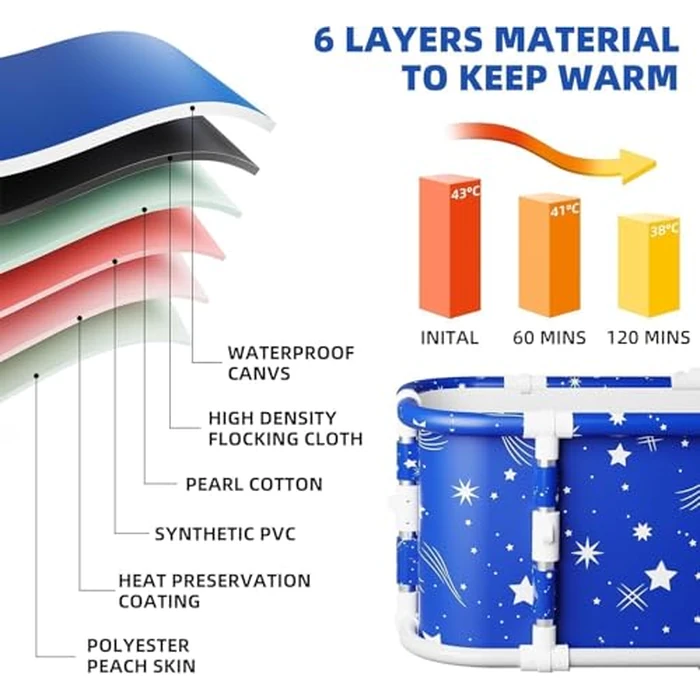 Portable Bathtub, 47“ Foldable Bathtub-Installation Free, 7 Layers Thicken with Metal Support, Therapy Tub for Shower Stall Fold Up Soaking Bath Tub, Hot SPA, Ice (Classic Star EA6) by Kiseely - Image 7