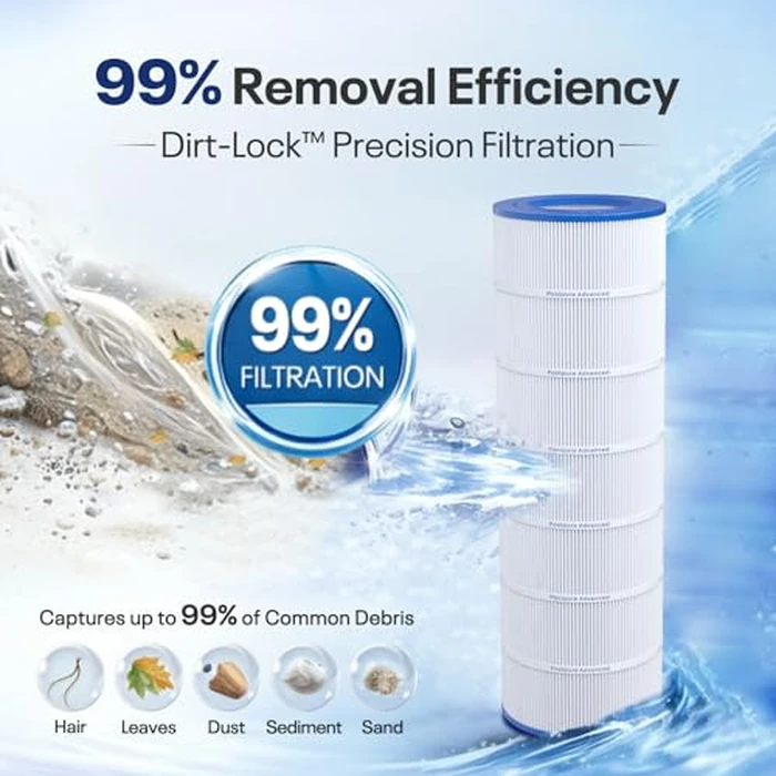 POOLPURE PLF150A Pool Filter Replaces Pentair CC150, CCRP150, PAP150, Ultral-C4, PP-C4, PP-C4-M, Unicel C-9415, R173216, 59054300, Filbur FC-0687, 160317, 160355, 160352, L x OD: 31 1/8" x10 1/16" by POOLPURE - Image 4