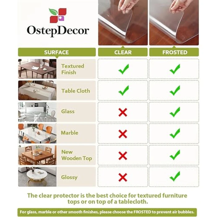OstepDecor 2mm Thick 42 x 96 Inch Clear Table Cover Protector, Table Protector for Dining Room Table, Plastic Table Cover, Clear Plastic Tablecloth Protector, Dining Table Cover, Clear Table Pad by OstepDecor - Image 5