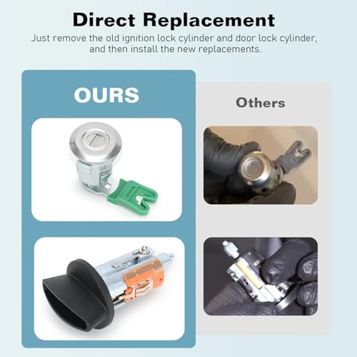 Ignition Switch Door Lock Cylinder Compatible with Keys Fit for Ford E150 E250 E350 Econoline Van 1997-2020 Replace LC6177 703369 597638 by Generic - Image 4