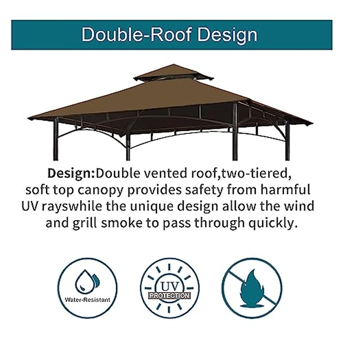 Grill Gazebo Replacement Canopy Top - Wonwon 5x8 Gazebo Roof Double Tiered Outdoor BBQ Roof Cover Grill Shelter Only Fit for Model L-GG001PST-F (Brown) by Wonwon - Image 3