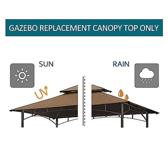 Grill Gazebo Replacement Canopy Top - Wonwon 5x8 Gazebo Roof Double Tiered Outdoor BBQ Roof Cover Grill Shelter Only Fit for Model L-GG001PST-F (Brown) by Wonwon - Image 6