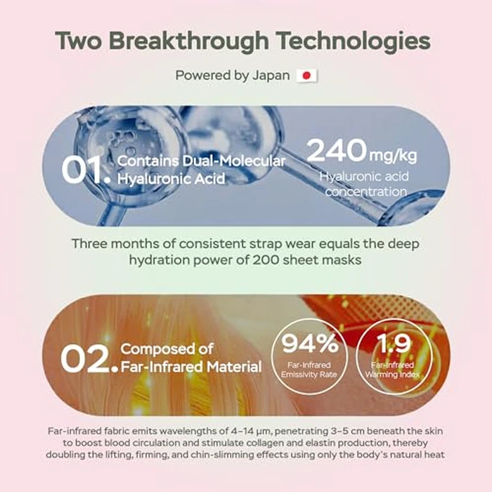 Premium Chin Strap for Sleeping & Anti Snoring, CPAP Chin Strap to Keep Mouth Closed, Jawline Shaper & Double Chin Reducer, Tape-Free Alternative to Mouth Tape for Sleeping (Adjustable, Breathable) by KIRA INTERNATIONAL - Image 7