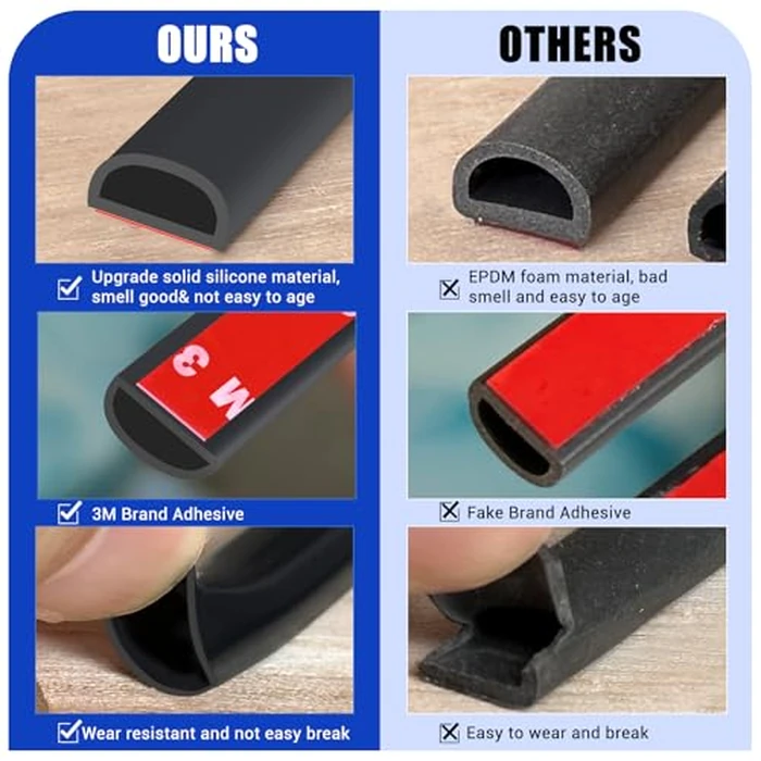 Weather Stripping Door Seal Self Adhesive Door Weather Strip Silicone D Shaped Seal Strip for Door Frame/Window Seal, 20FT, Black Color (3/8" W x 5/16" T) by Protalwell - Image 5