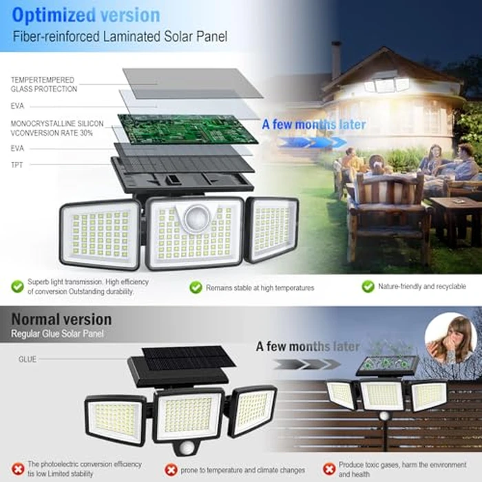 daphino 2500LM Solar Lights Outdoor with Motion Sensor,3 Head 270 degrees Wide Angle Street Area Lights, IP65 Waterproof Security Lighting with 3 Modes(Non-Remote,2 Pcs) by daphino - Image 3