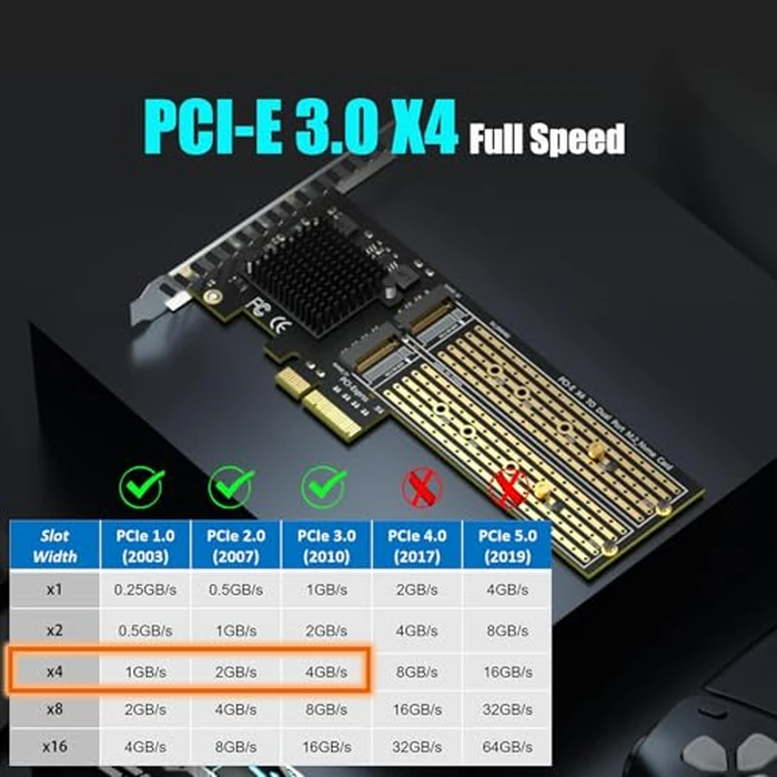 GLOTRENDS PA20 Dual M.2 NVMe to PCIe 3.0 X4 Adapter with PCIe Bifurcation, Setup Soft M.2 NVMe RAID via OS Tool (Support 22110/2280 Size) by GLOTRENDS - Image 3