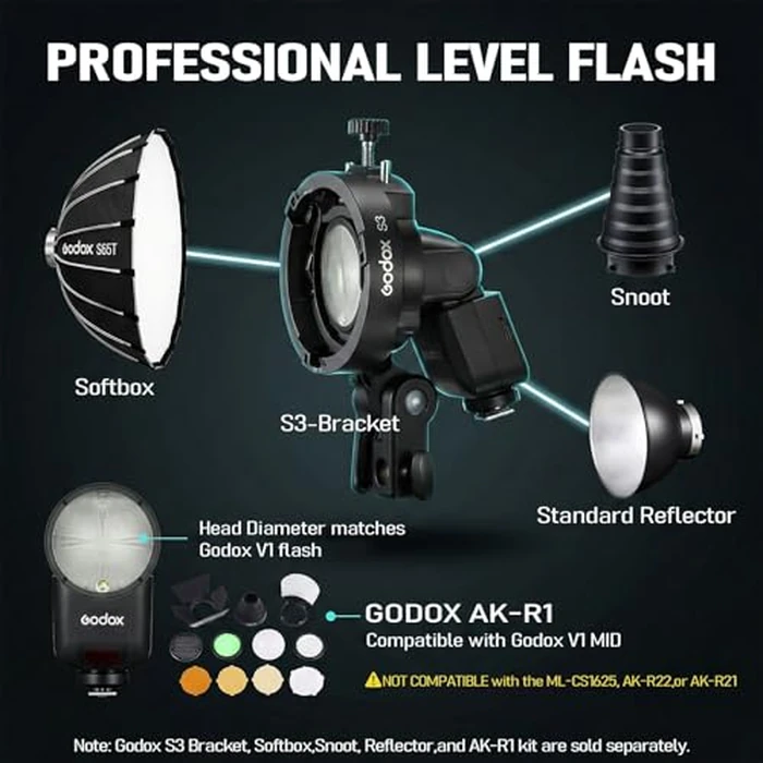 Godox V1 MID C Flash for Canon, 55W Round Head Speedlite Touchscreen, Upgrade 24mm, 650+Full Power Pops, 1.7s Recycle, TTL/HSS 1/8000s V1MID Lightweight Travel Flash for EOS R5 R6II R8 R50 Fits AK-R1 by GODOX - Image 7