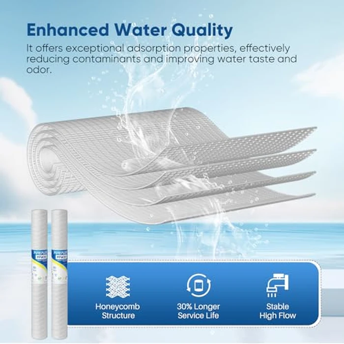 PUREPLUS 5 Micron 2.5" x 20" Whole House String Wound Sediment Filter for Well Water, Replacement Cartridge for Aqua Pure AP110-2C, Pentek P1-20/SP-P1-20/PX01-20, Watts FPMB5-20, WPP-F20-5, 6Pack by PUREPLUS - Image 3