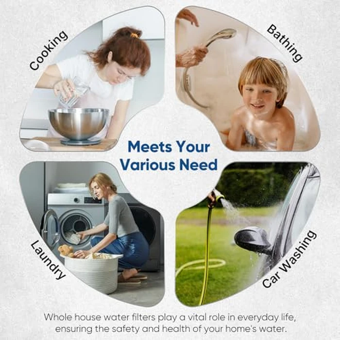 PUREPLUS 5 Micron 2.5" x 20" Whole House String Wound Sediment Filter for Well Water, Replacement Cartridge for Aqua Pure AP110-2C, Pentek P1-20/SP-P1-20/PX01-20, Watts FPMB5-20, WPP-F20-5, 6Pack by PUREPLUS - Image 7