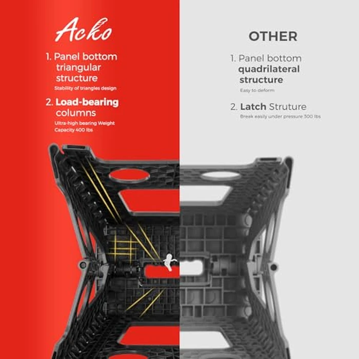 ACKO Folding Step Stool Foldable 17.5 Inch 400 lbs Capacity, Plastic Stools for Adults and Kids, Collapsible Stools for Kitchen, Stepping Stool with Handle (Black) by ACKO - Image 3