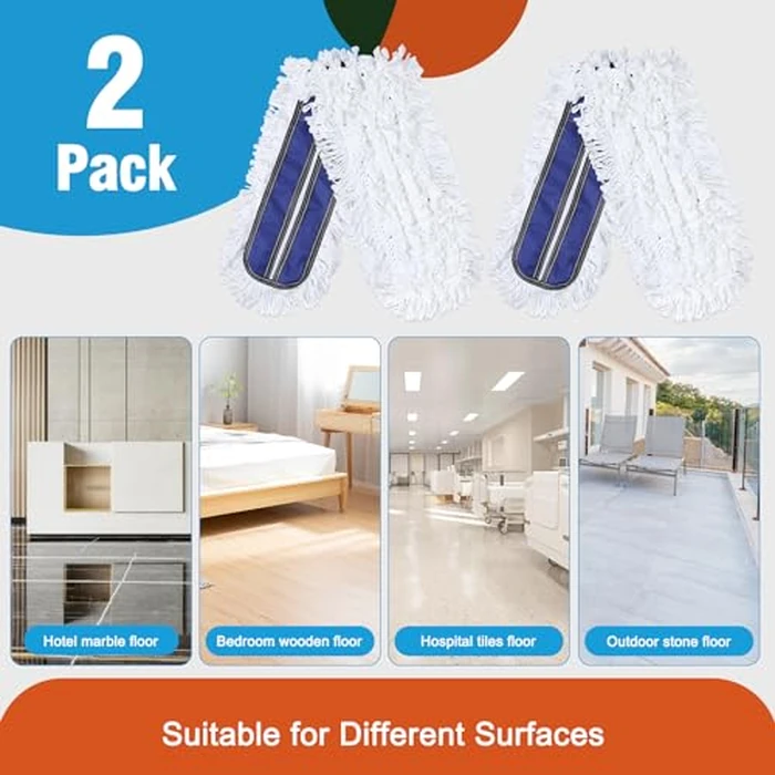 36" Microfiber Mop Pads 2 Pieces Just Fit CLEANHOME Industrial Dust Mop: B08R3F1ZZM,Blue by CLEANHOME - Image 3
