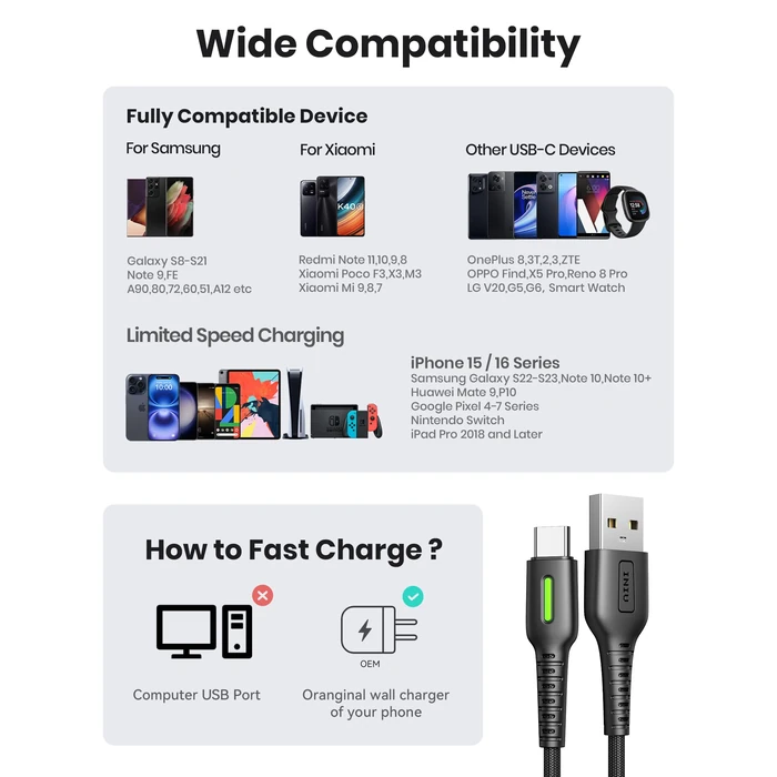 INIU USB to USB C Cable, [5 Pack] 3.1A QC3.0 Type C Cable Fast Charge, [1.6+3.3+3.3+6.6+6.6ft] Braided USBA to C Cable, USBC Charging Cord for iPhone 17 16 15 Pro Max, Samsung S25 24 23, Pixel 10 etc by INIU - Image 6