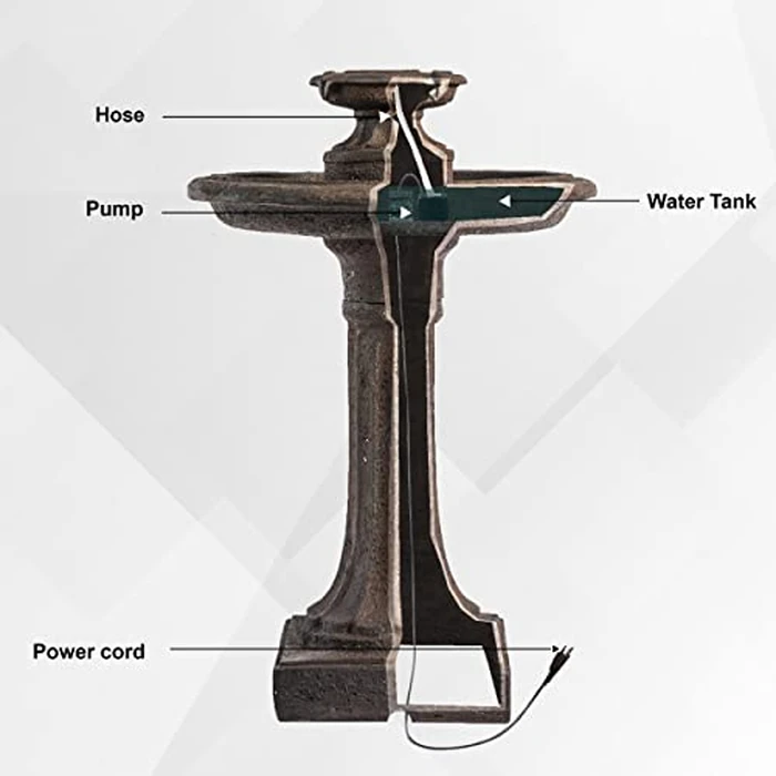 XBrand 28" Tiered Freestanding Classic Bird Bath Outdoor Water Fountain with Auto Shut-Off Pump, Brown by XBrand - Image 8