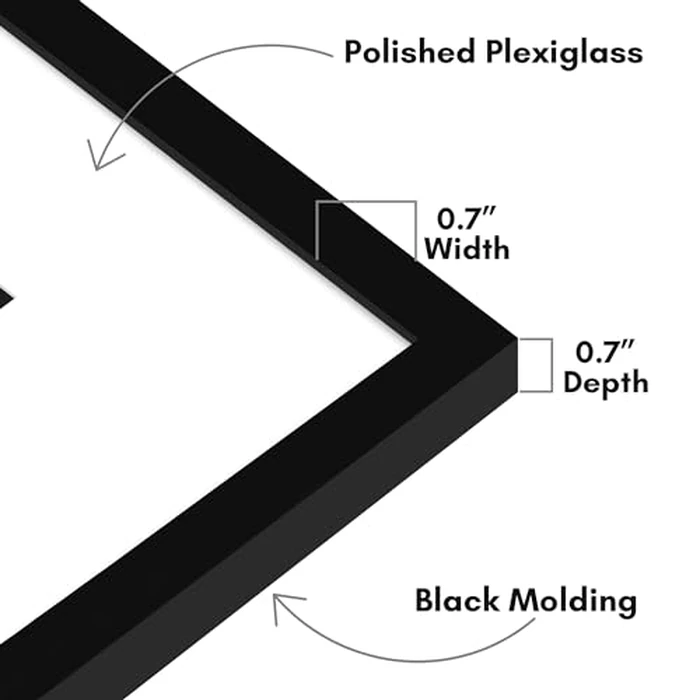 Americanflat 20x20 Picture Frame with Polished Plexiglass - Use as 8x10 Frame with Mat or Display 20x20 Photo Without Mat - Streamline Collection - Thin Border Square Frames for Wall Display - Black by Americanflat - Image 3