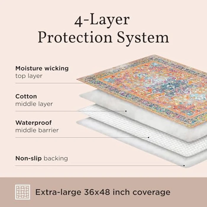 Lovewag Pets Cat Litter Mat 2 Pack - Large 36x48 Machine Washable Easy Clean Non-Slip Waterproof Trapping Mats for Cats - (Marmalade Sunshine) by Lovewag Pets - Image 9