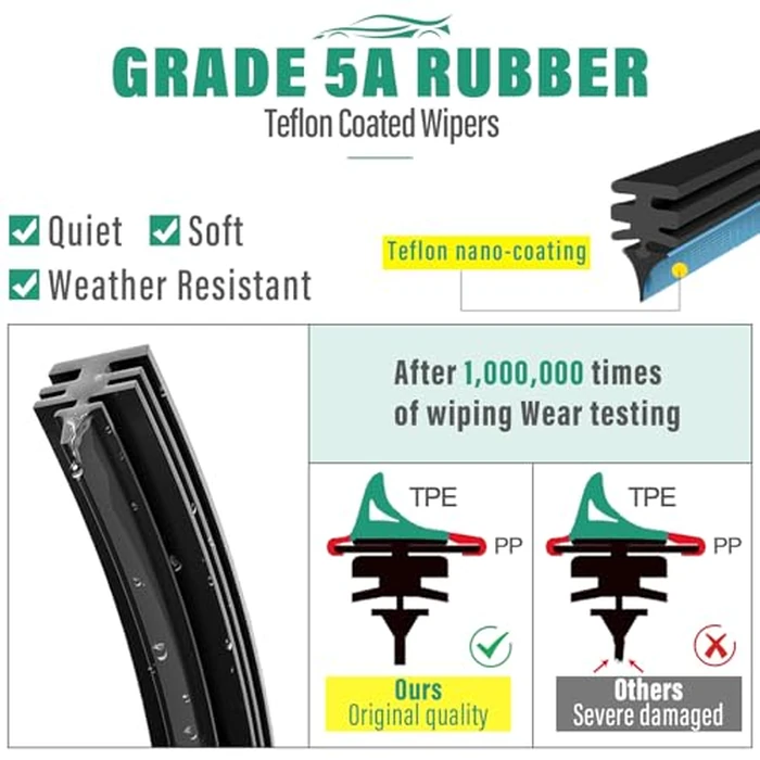 26" 16" 14" Windshield Wiper Blades Replacement for Toyota CHR C-HR 2018 2019 2020 2021 2022 Premium All Weather Front Rear Wipers Set - OEM Quality (Pack of 3) by WINDSMILE - Image 5