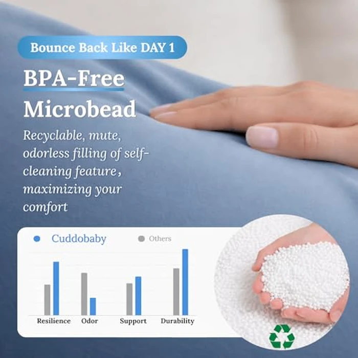 Cuddo Baby Pregnancy Pillow 5-in-1 |Adjustable Shape, Cooling Fabric| Beanbag Style Microbead, O-Shape for Nursing, 5-Point Full Body Support for Side Sleepers, Gift for Women, with Travel Bag - Blue by Cuddo Baby - Image 5