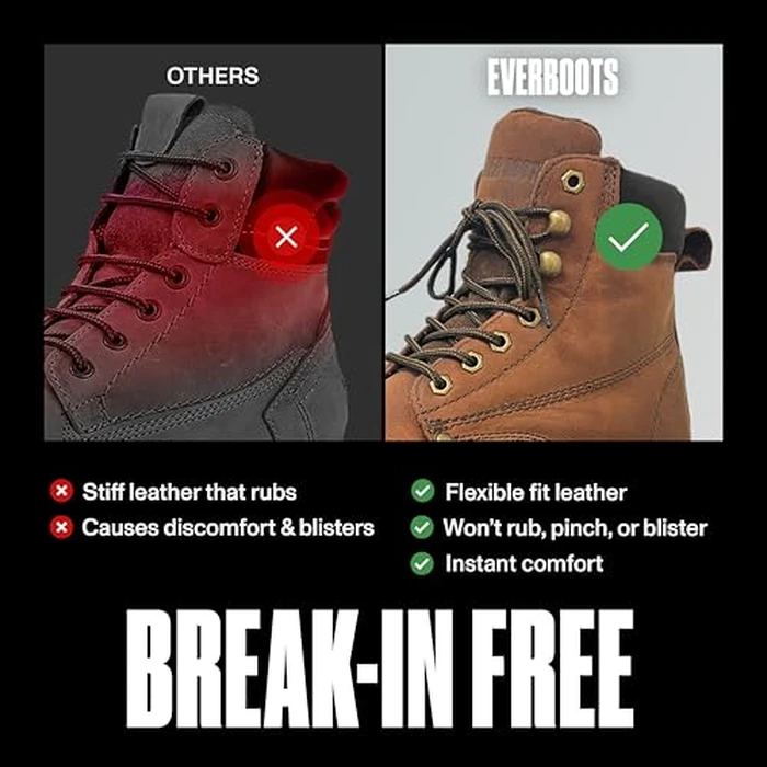 EVER BOOTS Tank Men's Soft Toe Oil Full Grain Leather Work Boots Construction Rubber Sole (10 D(M), Darkbrown) by EVER BOOTS - Image 2