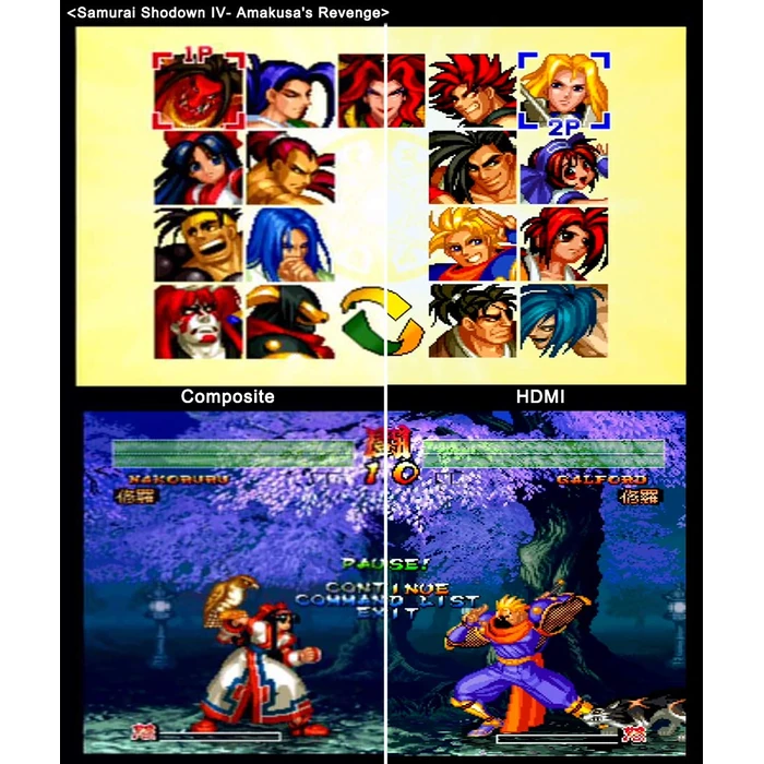 LEVELHIKE HDMI Cable for PlayStation 2 & PlayStation 1 Console (PS2 & PS1), PS1/PS2 to HDMI Adapter with True RGB Signal Output (100% Improved Video Quality), HD Converter with 4:3/16:9 Switch by LEVELHIKE - Image 4