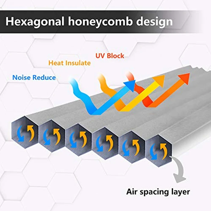 SEEYE Cordless Cellular Shades, Blackout Honeycomb Blinds, Room Darkening Pleated Window Shades Pull Down Shades for Bedroom Nursery, 23" W x 64" H(58W x 163H cm), Grey and White by SEEYE - Image 2