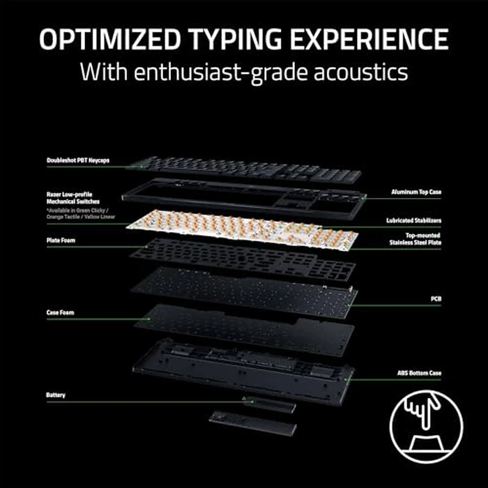 Razer BlackWidow V4 Low Profile HyperSpeed Wireless Gaming Keyboard: Yellow Mechanical Switches - 2.4GHz Wireless & Bluetooth - Multi-Function Roller - 11 Control Buttons - Long Battery Life by Razer - Image 6