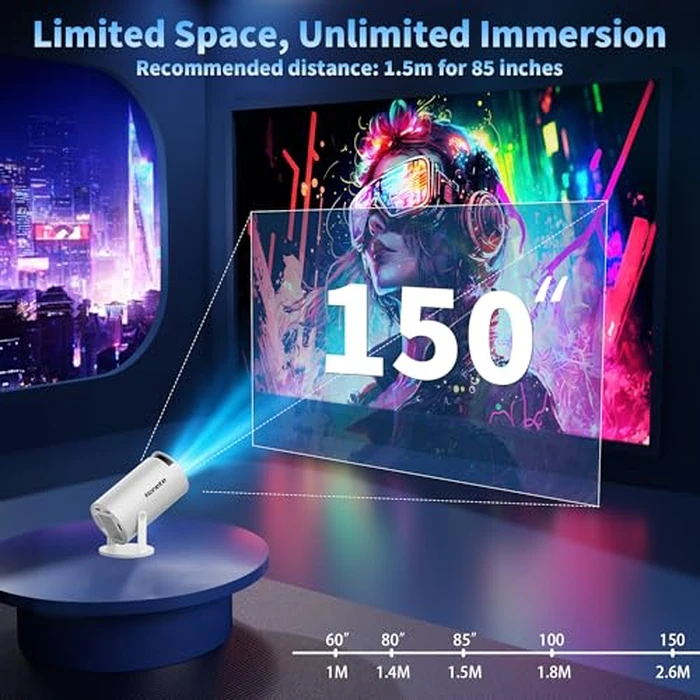 [2026 Upgraded] Mini Projector Support 4K 1080P FHD Auto Keystone 270 degrees Rotatable with WiFi 6 and Bluetooth 5.2 Projector Portable Compatibile with HDMI/TV Stick/Memory Stick/Laptop,White by Nonete - Image 8