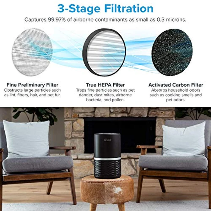 Levoit Air Purifiers for Bedroom Home, Purificateur d'air for Allergies Smoke Odor Dust Pollen, Air Filter Cleaner with 3 Speed Fan and Night Light, Quiet Operation, LV-H132 Black by Levoit - Image 3