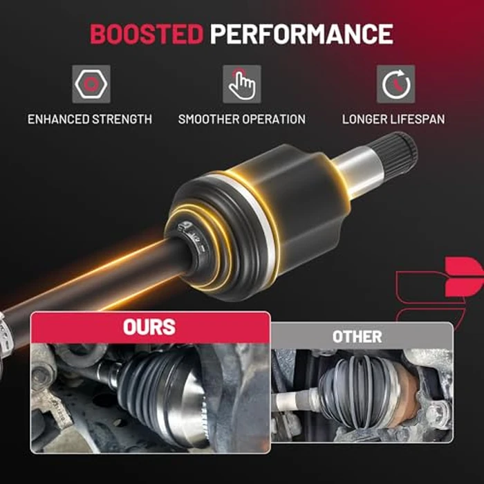 BDFHYK 2PCS NCV12501/NCV12505 CV Axle Shaft Assembly Front Left+Right Compatible with Chrysler Town & Country, Dodge Grand Caravan, Ram C/V, Volkswagen Routan by BDFHYK - Image 3