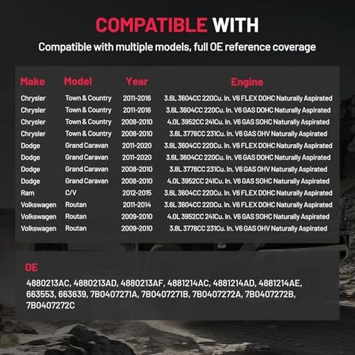 BDFHYK 2PCS NCV12501/NCV12505 CV Axle Shaft Assembly Front Left+Right Compatible with Chrysler Town & Country, Dodge Grand Caravan, Ram C/V, Volkswagen Routan by BDFHYK - Image 4