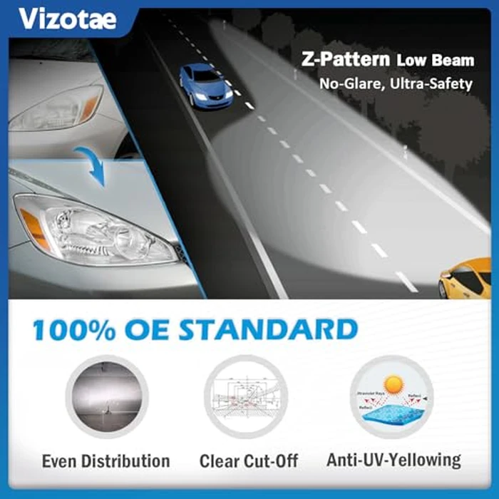 Vizotae Headlights Assembly for 2004 2005 Toyota Sienna CE, LE, XLE, XLE Limited Halogen Headlamp Replacement, High/Low Beam W/Bulbs, Driver & Passenger Side by Vizotae - Image 7