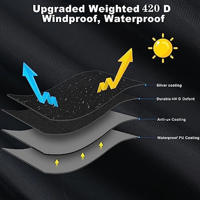 K-Musculo RV Tire Covers 2-Pack, Waterproof Wheel Covers for RV Wheel Travel Trailer Camper Truck SUV, Fit 19-22 Inch Tire Diameter (Black) by K-Musculo - Image 2