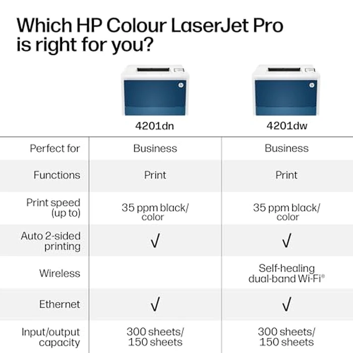 HP Color LaserJet Pro 4201dw Wireless Color Laser Printer, Best-for-Office (4RA86F) by HP - Image 6