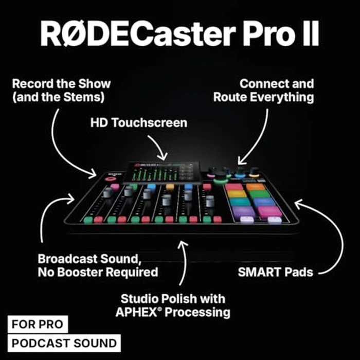 RØDE RØDECaster Pro II All-in-One Production Solution for Podcasting, Streaming, Music Production and Content Creation,Black by Rode - Image 5
