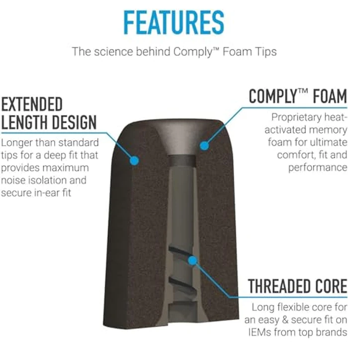 Comply Foam Ear Tips Designed for NuForce, ISOtunes PRO, Q-Jays, Etymotic Research, Westone & Shure, Assorted S, M & L, 3 Pairs, Black - Memory Foam Earbud Replacement Tips, Made in The USA by Comply - Image 5