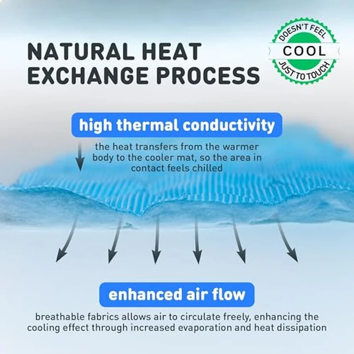 INSPECTOR TAIL Self Cooling Mat for Dog + Free String Bag/Washable & Portable Pet Soft Pad for Indoor or Outdoor/Perfect as Blanket for Kennel Sofa Bed Floor Car/Blue by INSPECTOR TAIL - Image 3